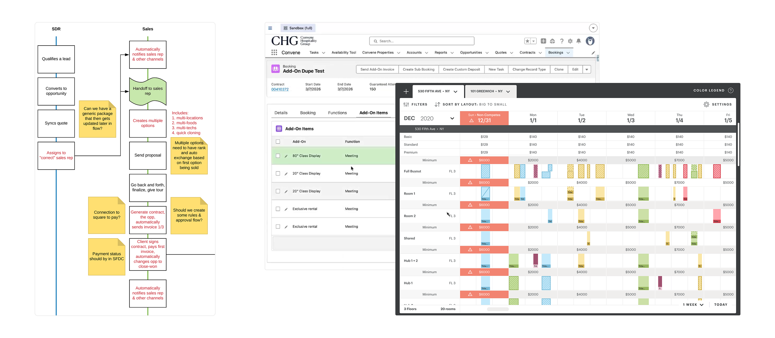 Salesforce — dual-pipeline CRM for M&E and flex office sales teams
