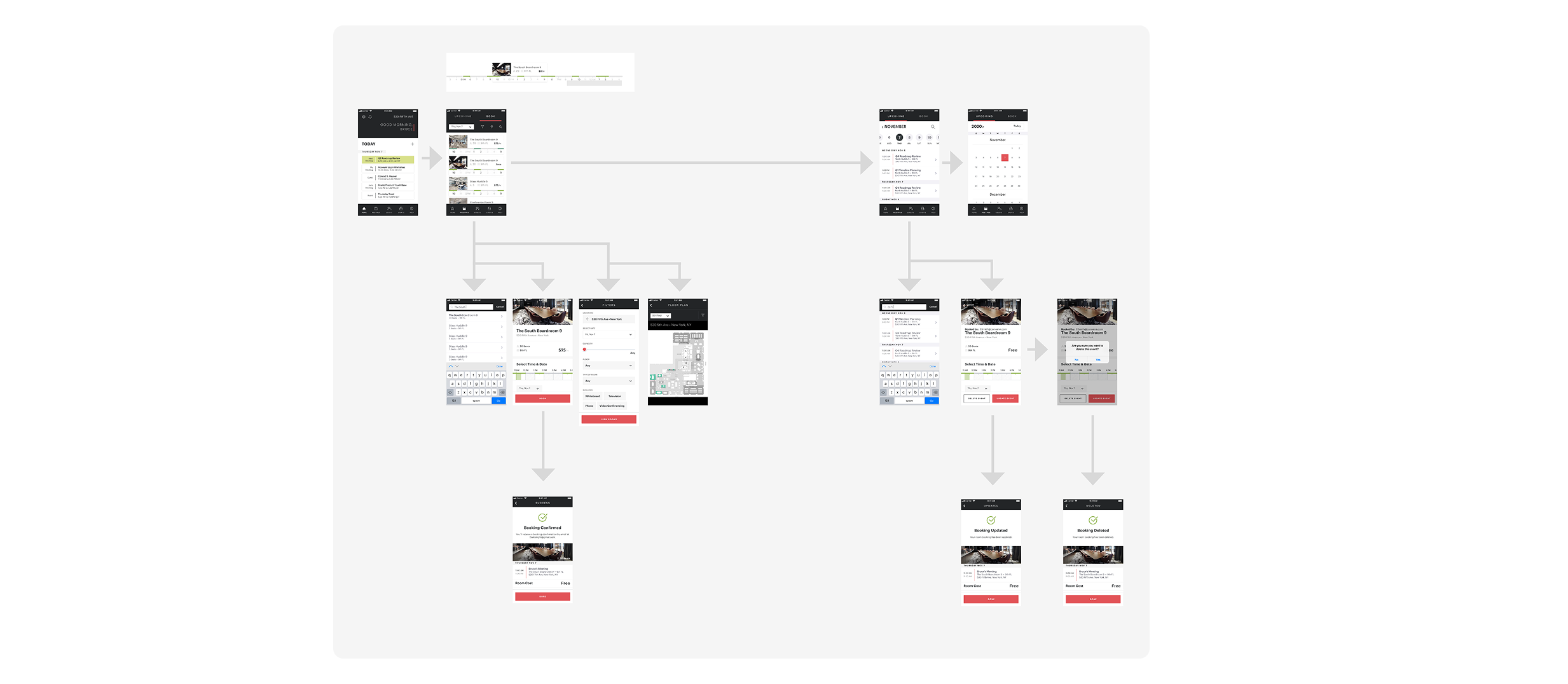 WorkPlace app — room booking, food ordering, and guest invitations